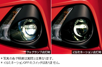 ＬＥＤフォグランプ(イルミネーション付（ホワイト）)