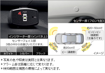 コーナーセンサー（ボイス４・インジケーター表示タイプ） コーナーセンサー(ボイス４（インジケーター表示タイプ）)/コーナーセンサー(センサーキット)