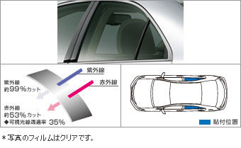 ＩＲ（赤外線）カットフィルム(リヤサイド（クリア/スモーク）)