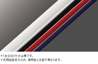 ドアエッジプロテクター(樹脂製　２本入)