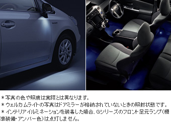 おもてなしイルミセット ウェルカムライト(セットアイテム)/インテリアイルミネーション(２モードタイプ)