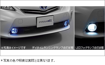 LED fog lamp &amp\; day time running lamp