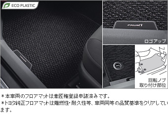 Floor mat (deluxe type)