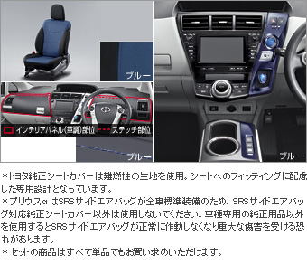 Interior set (type E) (for 2 line seat cars (blue)) Dress rise seat (set item (1,2nd line business blue))/Color DOS itchy panel (blue)/interior panel (set item (blue))(Primer)