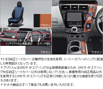 Interior set (type F) (for 2 line seat cars (Brown)) Dress rise seat (set item (1,2nd line business Brown))/Color DOS itchy panel (Brown)/interior panel (set item (Brown))(Primer)