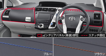 Interior panel interior panel (leather pitch blue/Brown)/primer (interior panel leather pitch)