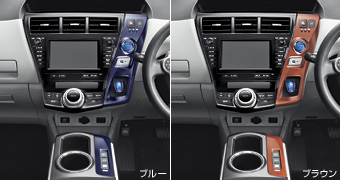 Color DOS itchy panel (blue/Brown)