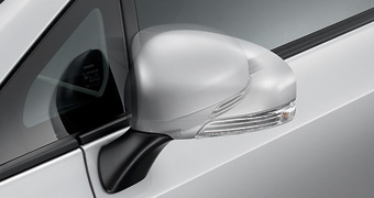 Automatic retractor bull mirror