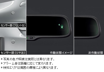 Corner sensor (voice 4 sensor inner mirror indication type) corner sensor (voice 4 sensor (mirror corresponding kit))(Plug circuit) (display function attaching inner mirror)