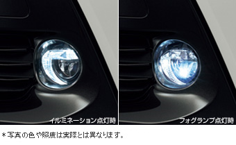 ＬＥＤフォグランプ(イルミネーション付（ホワイト）)