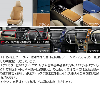 インテリアセット（タイプＣ）(３列シート車用（ブルー）) 革調シートカバー(セットアイテム（１，２列目用　ブルー）（３列目用　ブルー）)/カラードスイッチパネル(ブルー)/センターコンソールリッド(ブ