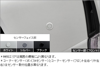 コーナーセンサー（フロント左右） コーナーセンサー(フロント左右（ブザーキット）)(フロントリヤ（センサーキット）)