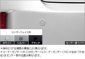 コーナーセンサー（リヤ左右） コーナーセンサー(リヤ左右（ブザーキット）)(フロントリヤ（センサーキット）)