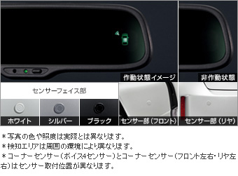 コーナーセンサー（ボイス４・インナーミラー表示タイプ） コーナーセンサー(ボイス４センサー（ミラー対応キット）)(センサーキット)(表示機能付インナーミラー)