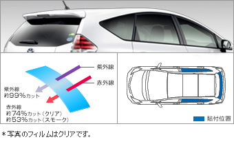ＩＲ（赤外線）カットフィルム(リヤサイド・バックガラス（クリア/スモーク）)