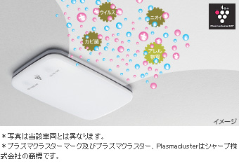 プラズマクラスター搭載ＬＥＤルームランプ