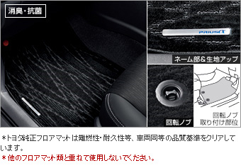 フロアマット(ラグジュアリータイプ３列用)(ラグジュアリータイプ　２列用)