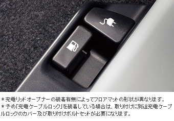 Charge lid opener