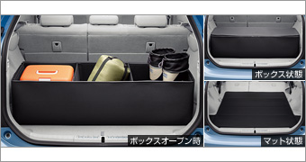 Luggage software box