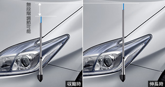 Fender lamp (design type)