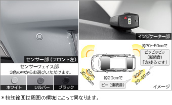 Corner sensor (voice 4 sensor) corner sensor (voice 4 sensor (indicator kit))(Plug circuit)