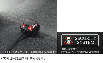 Automatic alarm (besukitsuto multiple)