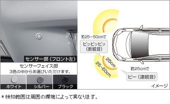 コーナーセンサー（フロント左右） コーナーセンサー(フロント左右（ブザーキット）)(フロントリヤ（センサーキット）)