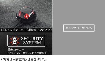 オートアラームセット(セルフパワーサイレン付) オートアラーム(ベースキット・多重)(セルフパワーサイレン)