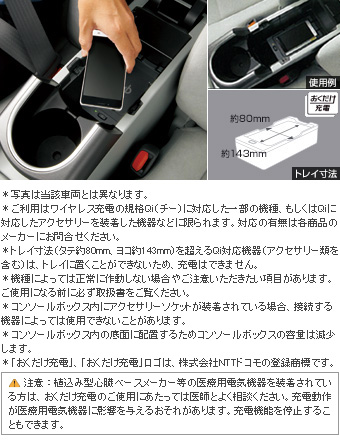 おくだけ充電 おくだけ充電(本体)(フィッティングキット)