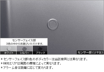 コーナーセンサー（リヤ左右） コーナーセンサー(リヤ左右（ブザーキット）)(フロントリヤ（センサーキット）)