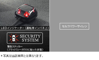 オートアラームセット　オートアラーム(ベースキット・多重)(セルフパワーサイレン)