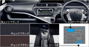 Interior panel set (change black) (change Brown)