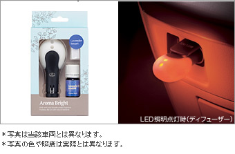 Aroma bright (starter kit fresh rosemary/mint refreshment/lavender smart/citrus cute/habarugurin/huroraruhuirudo)
