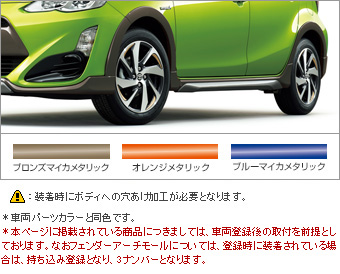 フェンダーアーチモール フェンダーアーチモール(本体)/プライマ(フェンダーアーチモール)