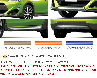 フェンダーアーチモールセット フロントスキッドプレート(シルバー)/リヤスキッドプレート(シルバー)/フェンダーアーチモール(本体)/プライマ(フェンダーアーチモール)/サイドスキッドプレート(セット