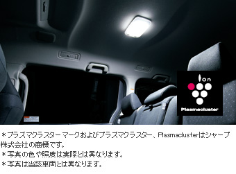 プラズマクラスターＬＥＤルームランプ