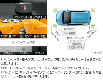コーナーセンサー（ボイス４センサー） コーナーセンサー(ボイス４センサー（インジケーター）)(センサーキット)