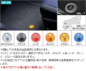 フロアマット(デラックスタイプ)