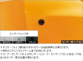 コーナーセンサー（リヤ左右） コーナーセンサー(リヤ左右（ブザーキット）)(フロントリヤ（センサーキット）)