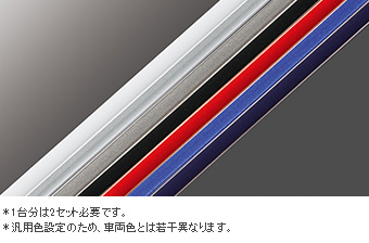 ドアエッジプロテクター(樹脂製　２本入)