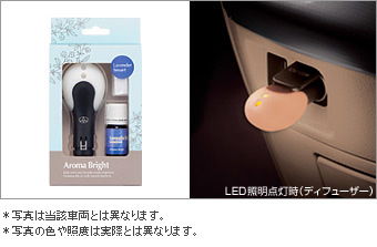 Aroma bright (starter kit fresh rosemary/mint refreshment/lavender smart/citrus cute/habarugurin/huroraruhuirudo)