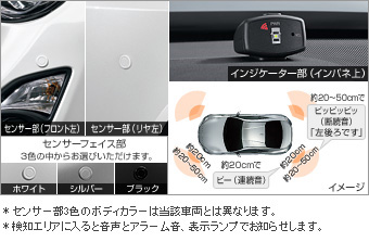 コーナーセンサー（ボイス４センサー） コーナーセンサー(ボイス４センサー（インジケーター）)(センサーキット)