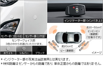 コーナーセンサー（ボイス４センサー） コーナーセンサー(ボイス４センサー（インジケーター）)(センサーキット)
