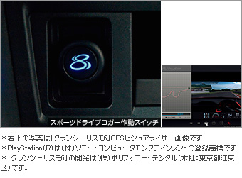 スポーツドライブロガー